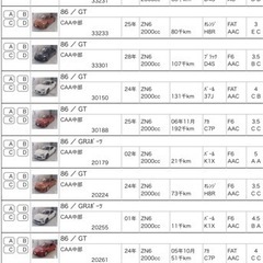 中古車注文販売致します