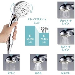 多機能・節水シャワーヘッド