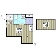 🌻入居費用7万円🌻】✨審査No.1✨ 🔥京成本線「京成船橋」駅 ...