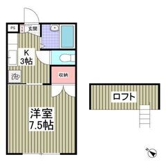🌻入居費用11万円🌻】✨審査No.1✨ 🔥東武伊勢崎線「和戸」駅...