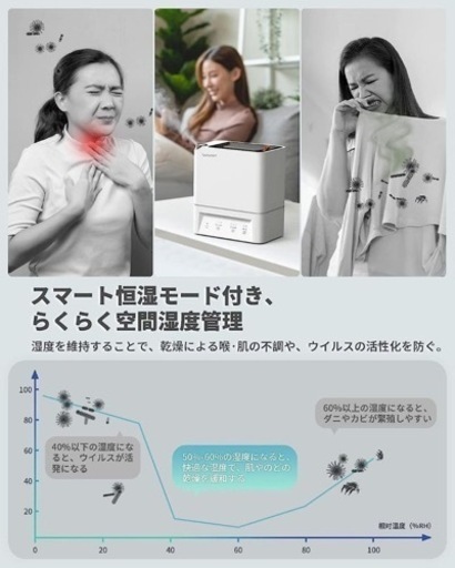 ⭐️新品⭐️ 加湿器 卓上 除菌加湿器 第二代 電解水除菌 超音波加湿器 大容量　未使用　美品