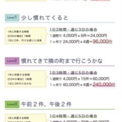 西宮市でのお仕事　高単価軽作業及びデータ入力の画像