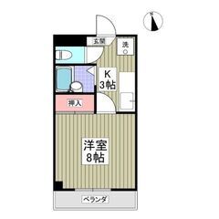 🌻入居費用7万円🌻】✨審査No.1✨ 🔥東武佐野線「佐野市」駅 ...