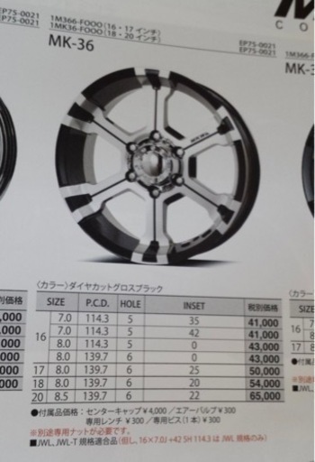 【MKW MK-36】20インチ 20in 8.5J +22　タイヤPARADA　spaceX４本　プラド サーフ FJクルーザー