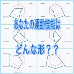 大人の体力測定！！ - キャンペーン