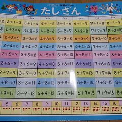 公文 くもん 足し算 学習ポスター 小学1年生の画像
