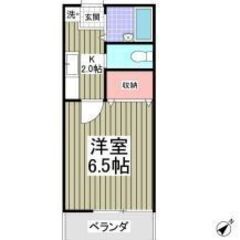 🏳️‍🌈審査に強い🏳️‍🌈通過率90％🏳️‍🌈保証人不要・ 金融ブラックOK💰入居費用8万円💰 🌟湘南新宿ライン宇須　宇都宮駅🌟 - 宇都宮市