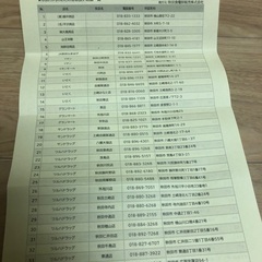 全国共通おこめ券。取引決まりましたの画像
