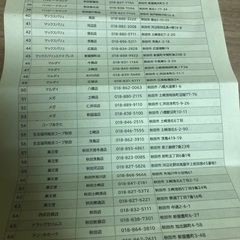 全国共通おこめ券。取引決まりましたの画像