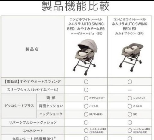 【美品】コンビ　ホワイトレーベル　ネムリラオートスイング　BEDiおやすみドームEG 