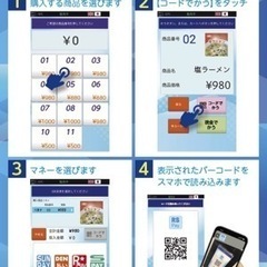 販路拡大！営業スタッフ、wワーク、幹部候補　急募
