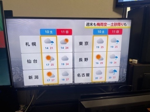 液晶テレビ　50型