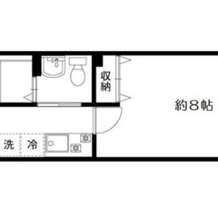 🌳【初期費用16万円】で入居可能！🌳県庁前駅