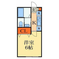  🌳【初期費用13万円】で入居可能！👼本千葉駅