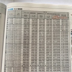 愛媛県外構　お洒落　施工費込み　LIXILカーポートネスカ　各サイズ　お洒落　外構の画像