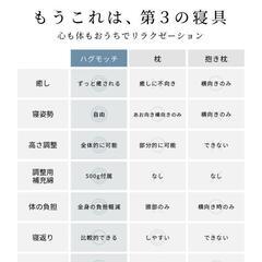 プレミア枕ハグモッチイ  値下げの画像