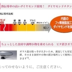 東芝 グリル鍋の画像