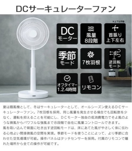 DCサーキュレーター