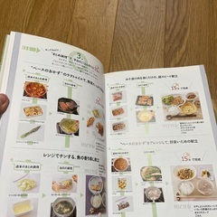 ベターホーム　作っておくと、便利なおかずの画像
