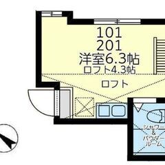 🕺🪩川崎区で有名になりたきゃこの部屋に住むかラッパーになるかだ🎵🪩🕺🦄🦄10万円以下でご紹介🦄⚜️✨独自の審査基準で通過率大幅UP✨🐳🐳川崎大師駅から8分🐳🐳の画像