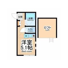 👺大きなホームセンターあり👺🍀10万円以下でご紹介🍀🦐独自の審査...