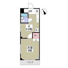 🌳入居費用10万円🌳】✨審査No.1✨ 🔥京成本線「千住大橋」駅...