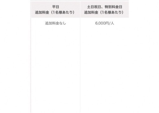 シャトレーゼ　ゴルフ場1組4名様セルフプレー券(1500ポイント)