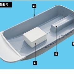 リトルシャーク　エンジン付き　値下げしました！