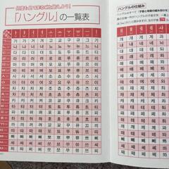 韓国語入門講座の画像