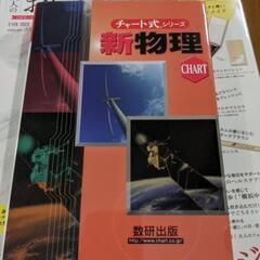 チャート式新物理