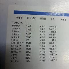 オイルエレメント　×3　未使用　長期保管　の画像