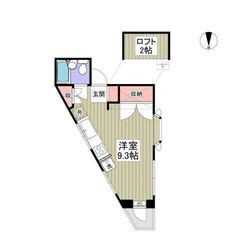🌳入居費用8万円🌳】✨審査No.1✨ 🔥常磐線「偕楽園」駅 徒歩...