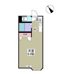 🌻入居費用4万円🌻】✨審査No.1✨ 🔥上毛電鉄「西桐生」駅 徒...