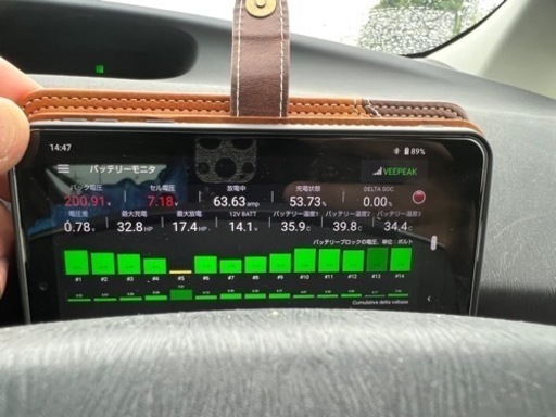 プリウス など　ハイブリッドバッテリー　車載のまま復活　サポート付き