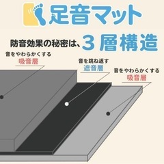 防音マット　足音マット　10枚セットの画像