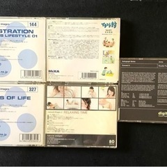 ★正規購入品★著作権フリーの素材データ　5種の画像