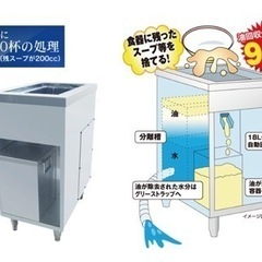 【高時給】グリストラップ清掃スタッフの画像