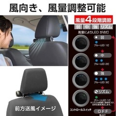 車載 ヘッドレスト用 サーキュレーターの画像