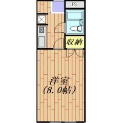 💙💙初期費用0円キャンペーン！水戸市🐻水戸駅から徒歩13分！ペッ...