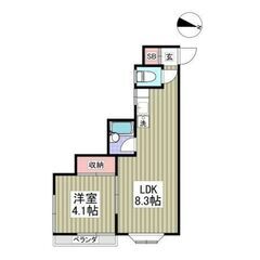 【🌻入居費用8万円🌻】🚃東武越生線 / 武州長瀬駅 🚃歩１１分
