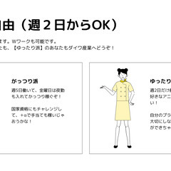 【シフト自由♪】警備員さん大募集！の画像