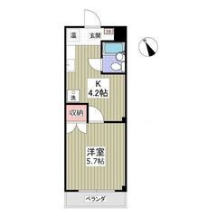 🌳入居費用10万円🌳】✨審査No.1✨ 🔥京成本線「千住大橋」駅...