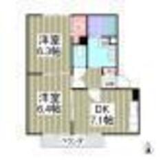 みどり市🏠敷金礼金なし🌸２DK✨フリーレント１か月🌸駐車場２台込み🐱