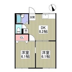 初期費用50000円物件（分割払いなどはありません）弊社より初期費用がが安い条件がありましたらご対応いたします。家賃１カ月無料＆仲介手数料0円＆家財保険全て含まれております。弊社より初期費用が安い条件がありましたらご対応いたします。Ｃ．Ｖ．コーポ 物件待ち合わせにてご見学＆ご契約可能です。お問い合わせお待ちしております  LINE公式アカウントに登場！お得な情報を受け取るには、以下のリンクから友だち追加してください。https://lin.ee/g7Kl1pG - 太田市