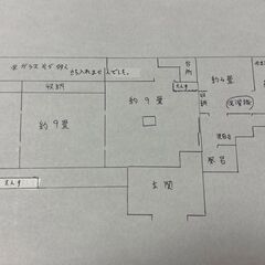 5.8万円　大崎市岩出山　18420坪以上のの広大な敷地　キャンプ場や動物たちと一緒にポツンと一軒屋に住みませんか　大崎市 - 大崎市