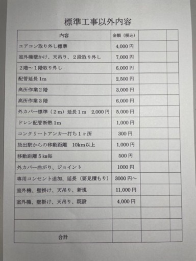 ⭐️人気のPanasonic激安エアコン新品✨