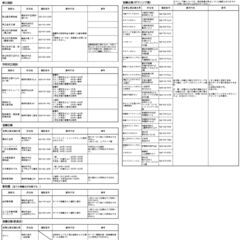 横浜ランドマークタワー 展望フロア／無料入場券(おまけ付)の画像