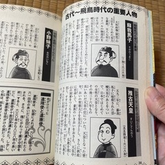 まんが人物伝（政治家、武将編）の画像
