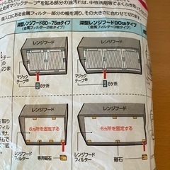 レンジフードフィルター　日本製の画像