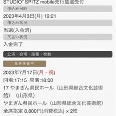 スピッツLIVEの画像